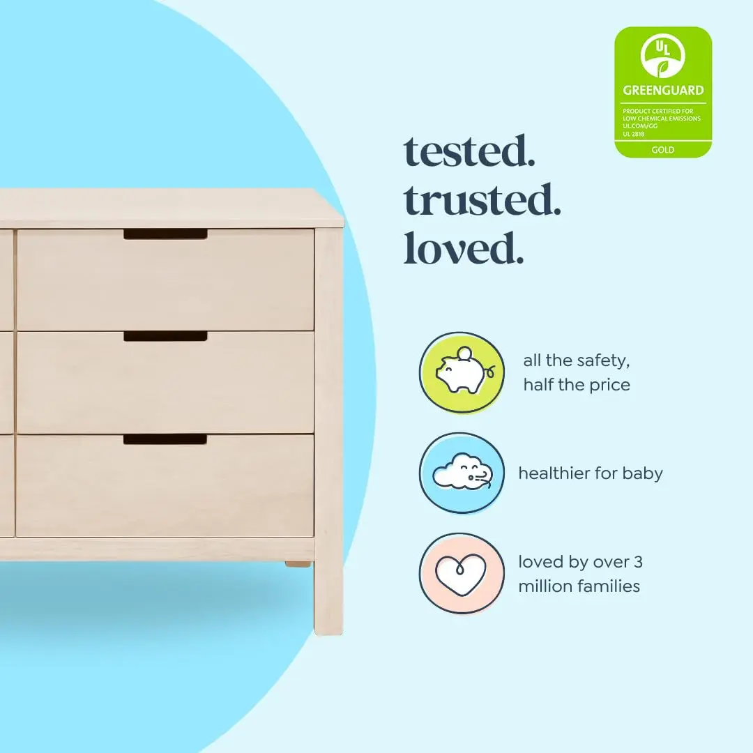 خزانة ذات أدراج مزدوجة للحضانة - مراجعة Baby Nursery Chest Of Drawers وسعره