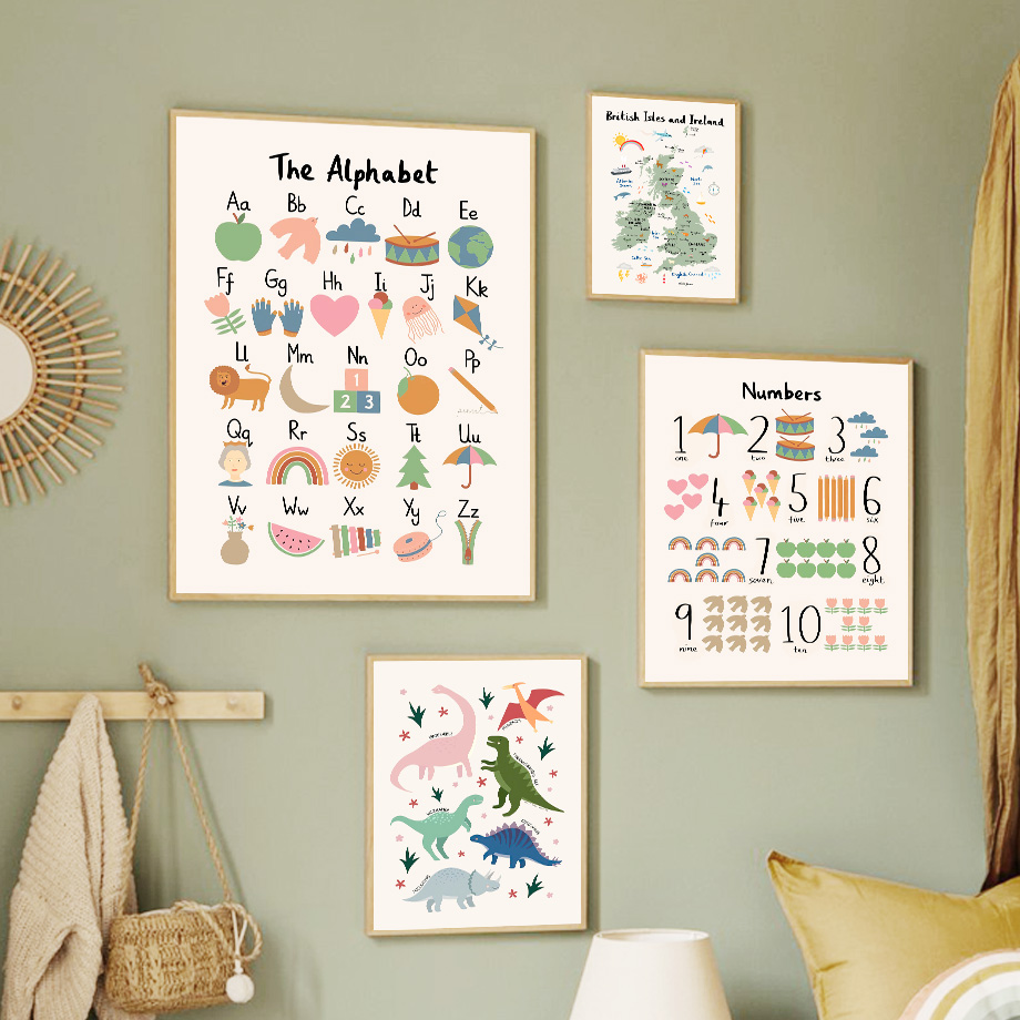 لوحة فنية جدارية قماشية بتصميم - مراجعة Baby Nursery Posters وسعره